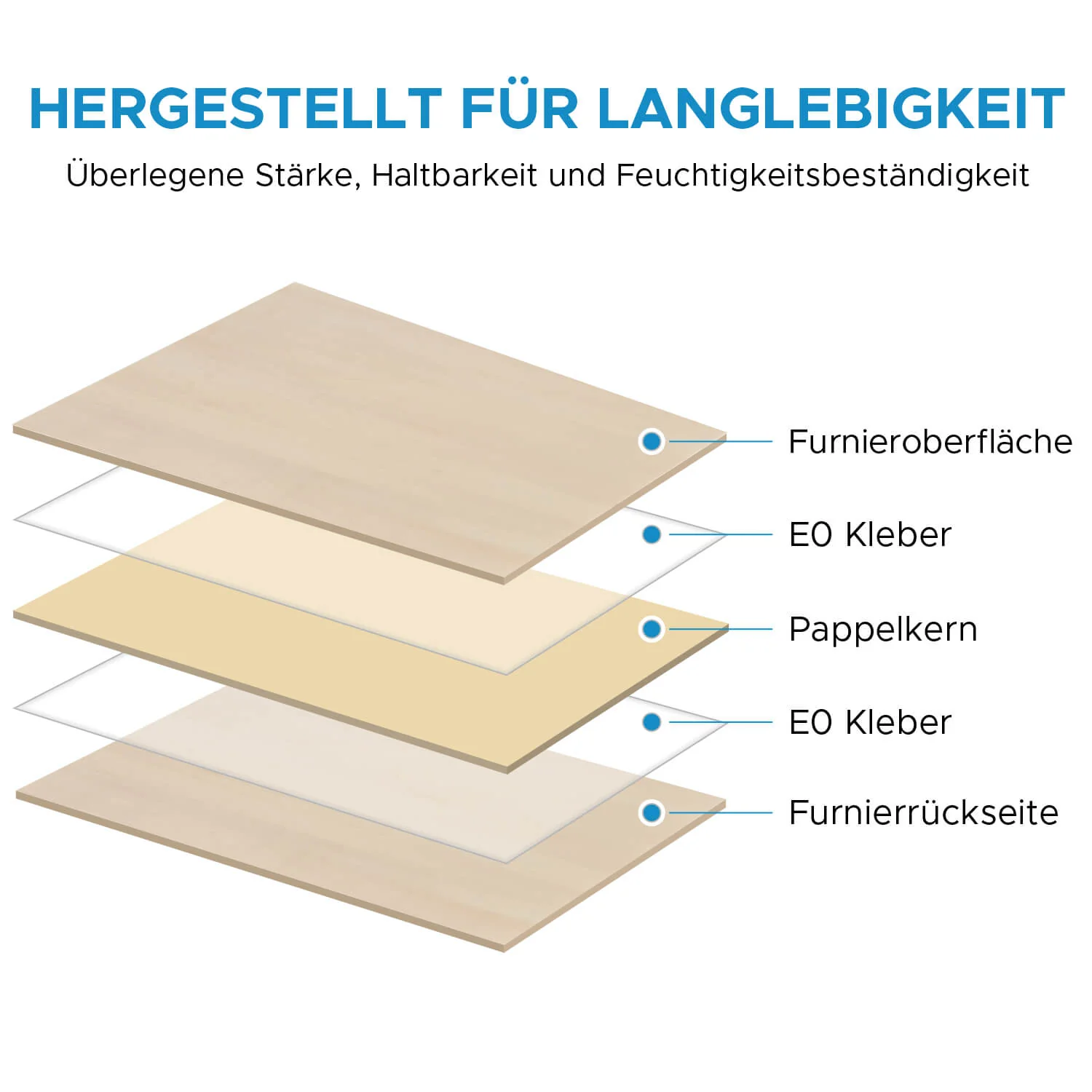 Vorschaubild 8